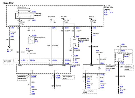 2004 expedition wiring diagram 